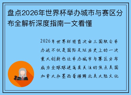 盘点2026年世界杯举办城市与赛区分布全解析深度指南一文看懂